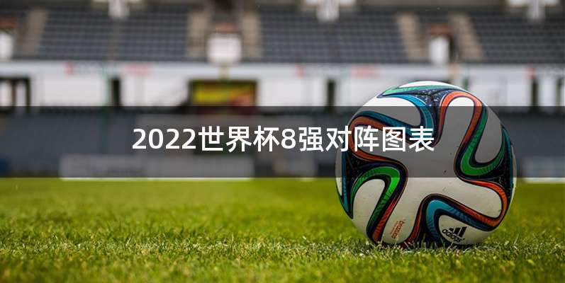 2022世界杯8强对阵图表