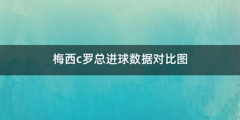 梅西c罗总进球数据对比图