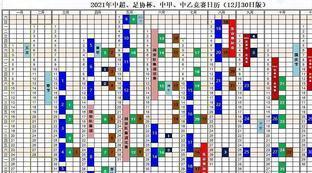 今天球赛时间表2021足球