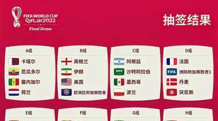 世界杯2022赛程表世界杯分组