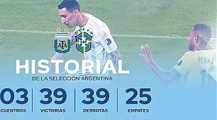 阿根廷vs巴西交战记录