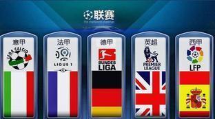 欧洲五大足球联赛是哪五大