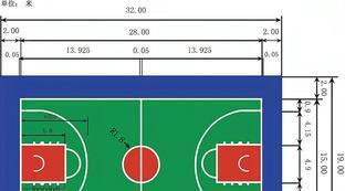 篮球场平面图尺寸