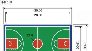 足球场地标准尺寸面积