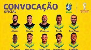 为什么巴西夺冠概率高