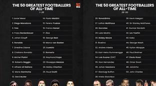足球史上排名前50的巨星