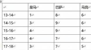 欧冠算联赛吗知乎