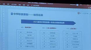 中国国奥足球队赛程安排