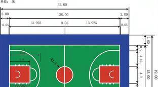 标准篮球场场地尺寸平面图