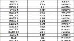 上海市足球队名单
