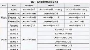 22年欧冠名单