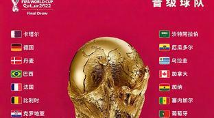 世界杯赛程一表