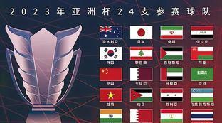 今年亚洲杯在哪个国家举行
