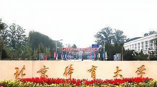 中国足球大学排名