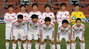 中国足球在亚洲什么水平