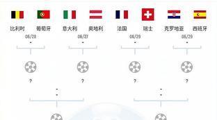 欧洲杯16强赛程图最新