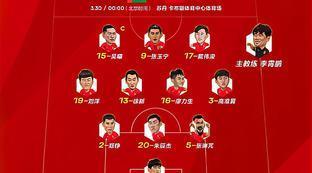 中国国家队男足阵型