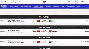 世联赛女排赛程表巴西