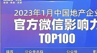 全球100影响力运动员排名