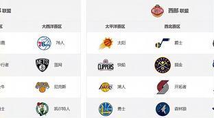 nba32支球队队标