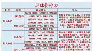 足球情报分析网站