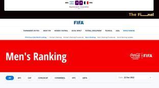 阿根廷国际足联排名
