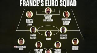 欧洲杯法国队在哪个组