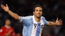 阿根廷的足球球员