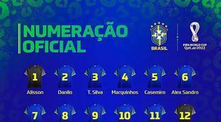 巴西国家队球衣号码