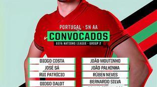 葡萄牙足球国家队球员名单