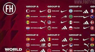 世界杯球衣是哪个品牌的